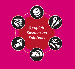 Suspension Solutions